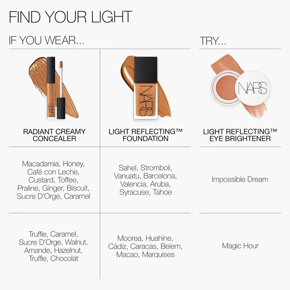 NARS Light Reflecting Eye Brightner Impossible Dream NEW